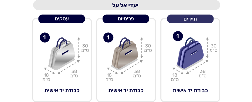 מכסת כבודת יד אישית