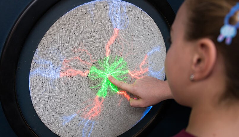 Science museum in Jerusalem