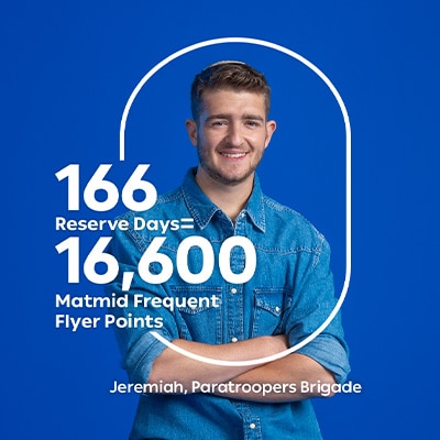 Turn Your Reserve Days Into Matmid Points
