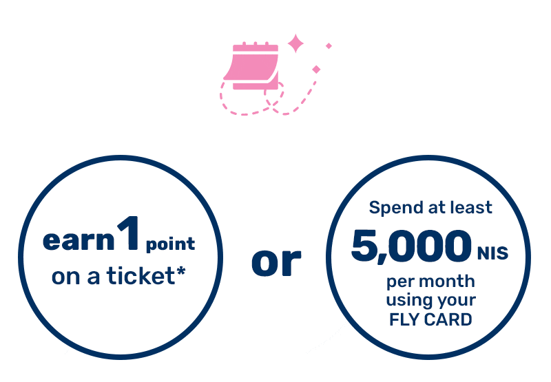 Matmid To extend them for an additional 18 months all you have to do is…